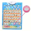Spanish English Language Phonic Chart Children's Educational Computer Toy for Kids Learning Machine Poster Toys Gift with Music 1