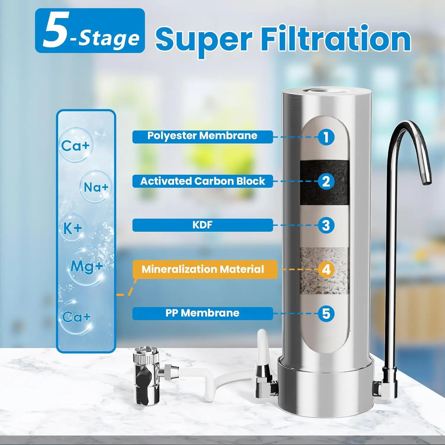 Vortopt Countertop Water Filter System Rapid Flow 12 Months or 8000 Gallons Long-Life 5-Stage Filtration Reduces Chlorine