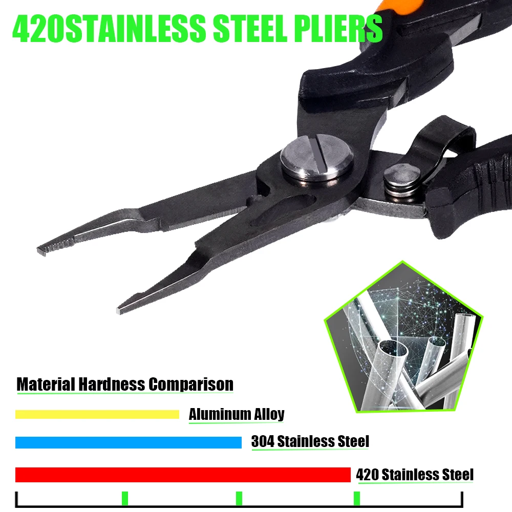 New Multifunctional Fishing Pliers 4