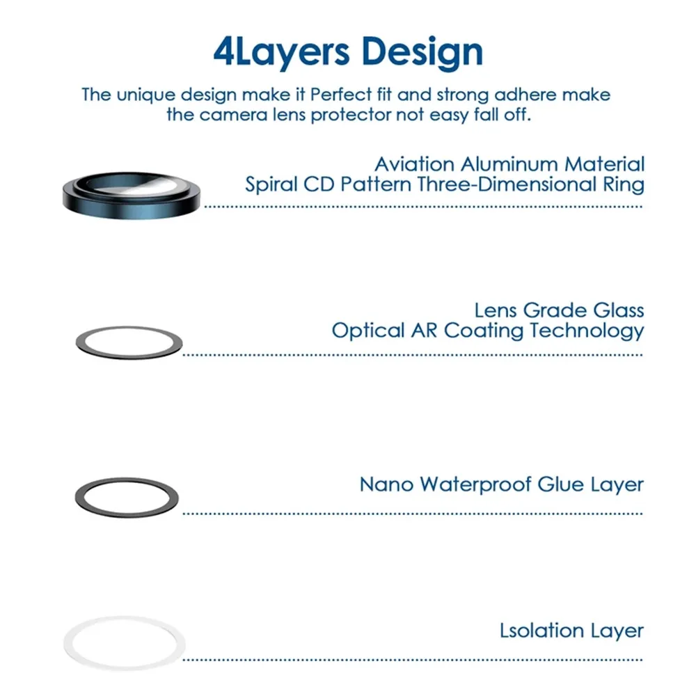 Metal Ring Camera Protectors with Lens Glass Film Cover