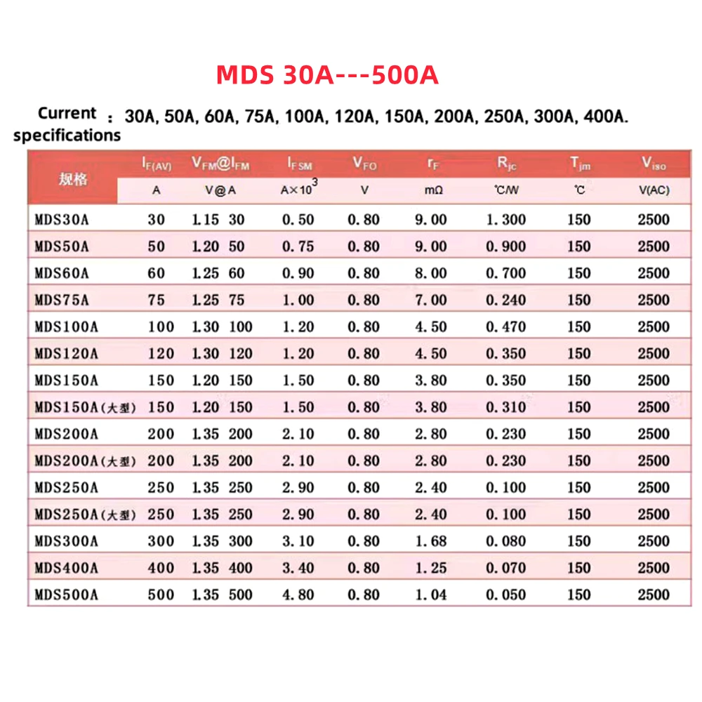 MDS30-16 30a mds40 mds50a mds75 MDS100A-16 Dreiphasen-Gleich richter modul 30a 40a 50a 75a AC/DC 100a 1600V Dioden brücken gleich richter – Detail 8