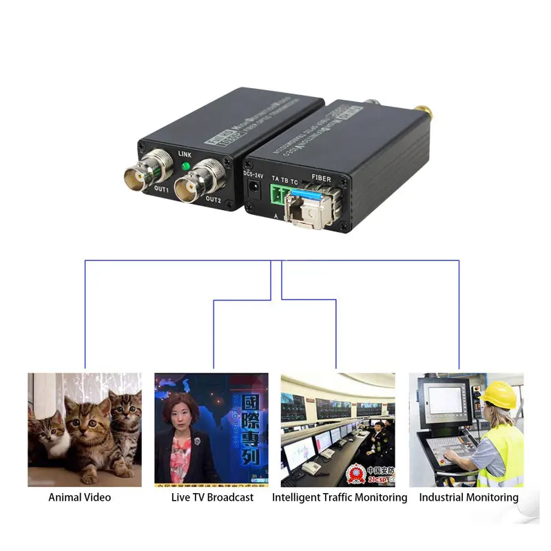 3G-SDI 비디오 익스텐더, 3G-SDI 광섬유 컨버터, 탈리 미니 HD, 3G-SDI 1080P 광섬유 트랜시버, 단일 모드 단일 광섬유 LC