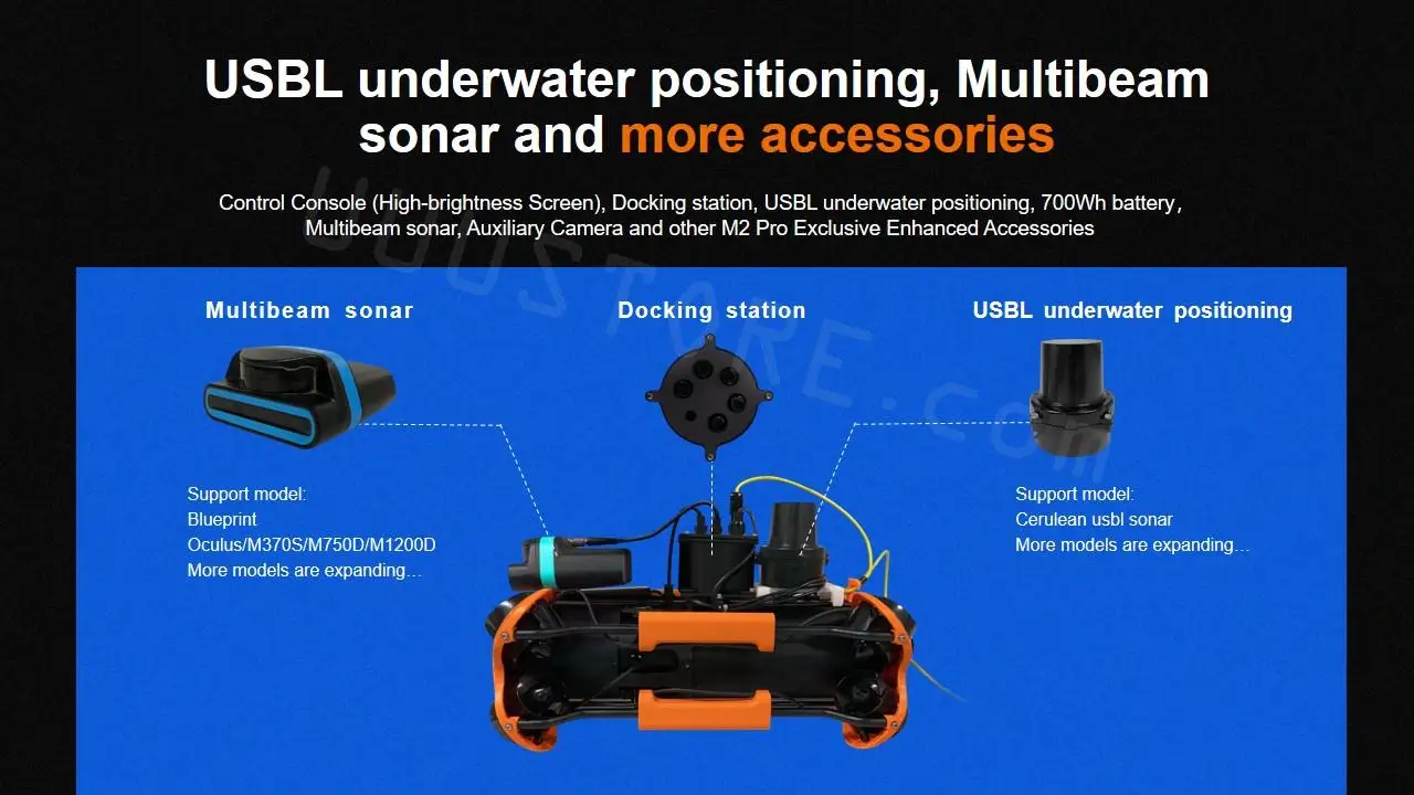 S6fb30d74389548fb9bb5a51d458594ab7 200m Chasing M2 Pro Underwater Drone 300Wh Professional Drones With Camera GPS Sonar Underwater ROV Robot