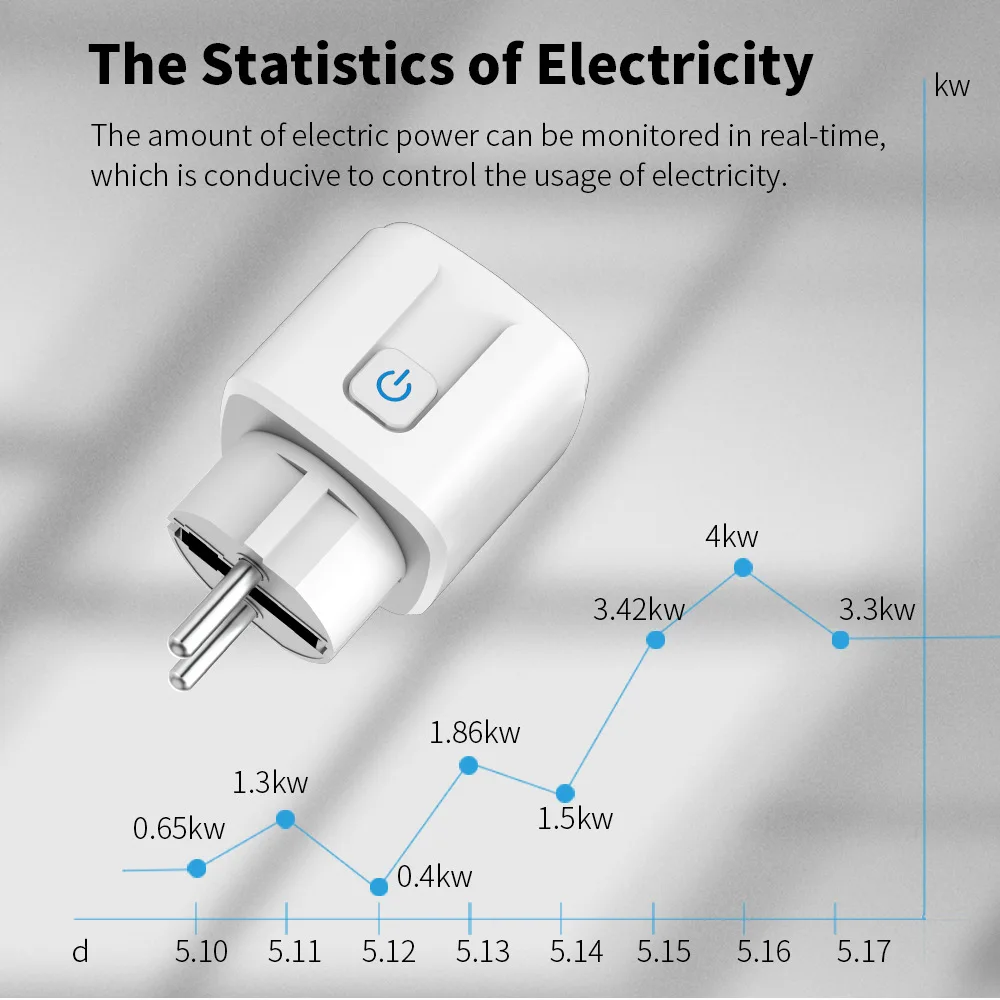 Smart Plug WiFi Socket EU 16A/20A With Power Monitor Timing Function Works With Tuya APP Control Works With Alexa Google Home - 3