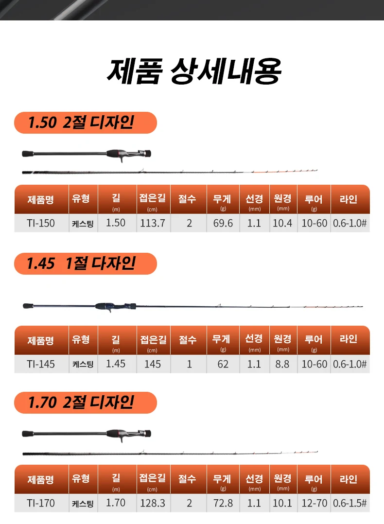 Kawa New Ultra-Light Fishing Rod 145M/62G 150M/69.6G Titanium Tip Doesn'T Break Easily. Cheonwoo Cheonmi Ki (Brand Name) Weight 10-60g Squid Octopus Tudae Squid Belly