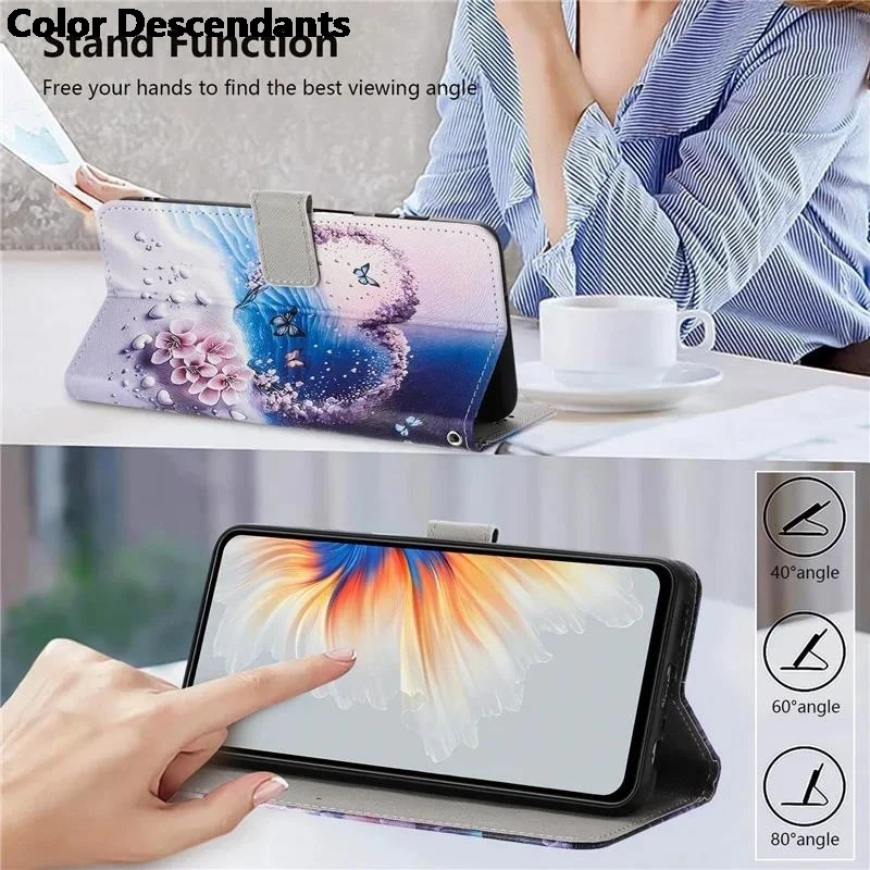 Deluxe Wallet Protection Painted Leather Phone Case with Card Holder and Flip Cover
