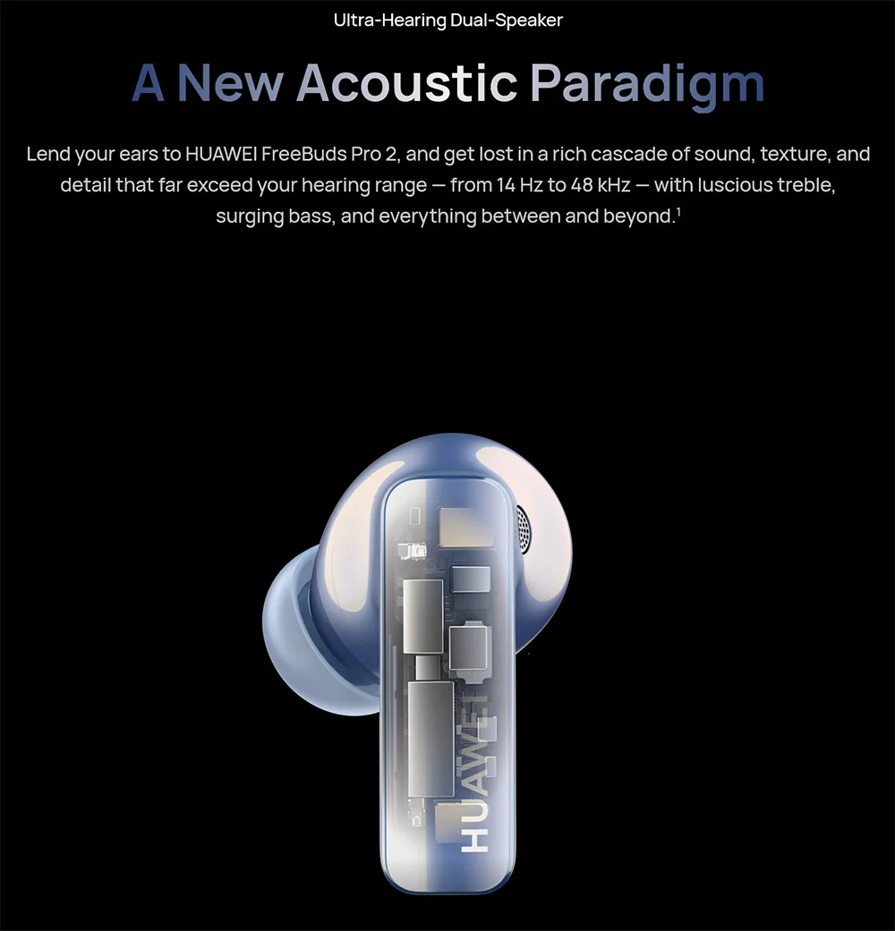 HUAWEI FreeBuds Pro 2 ANC TWS Earbuds description image 4