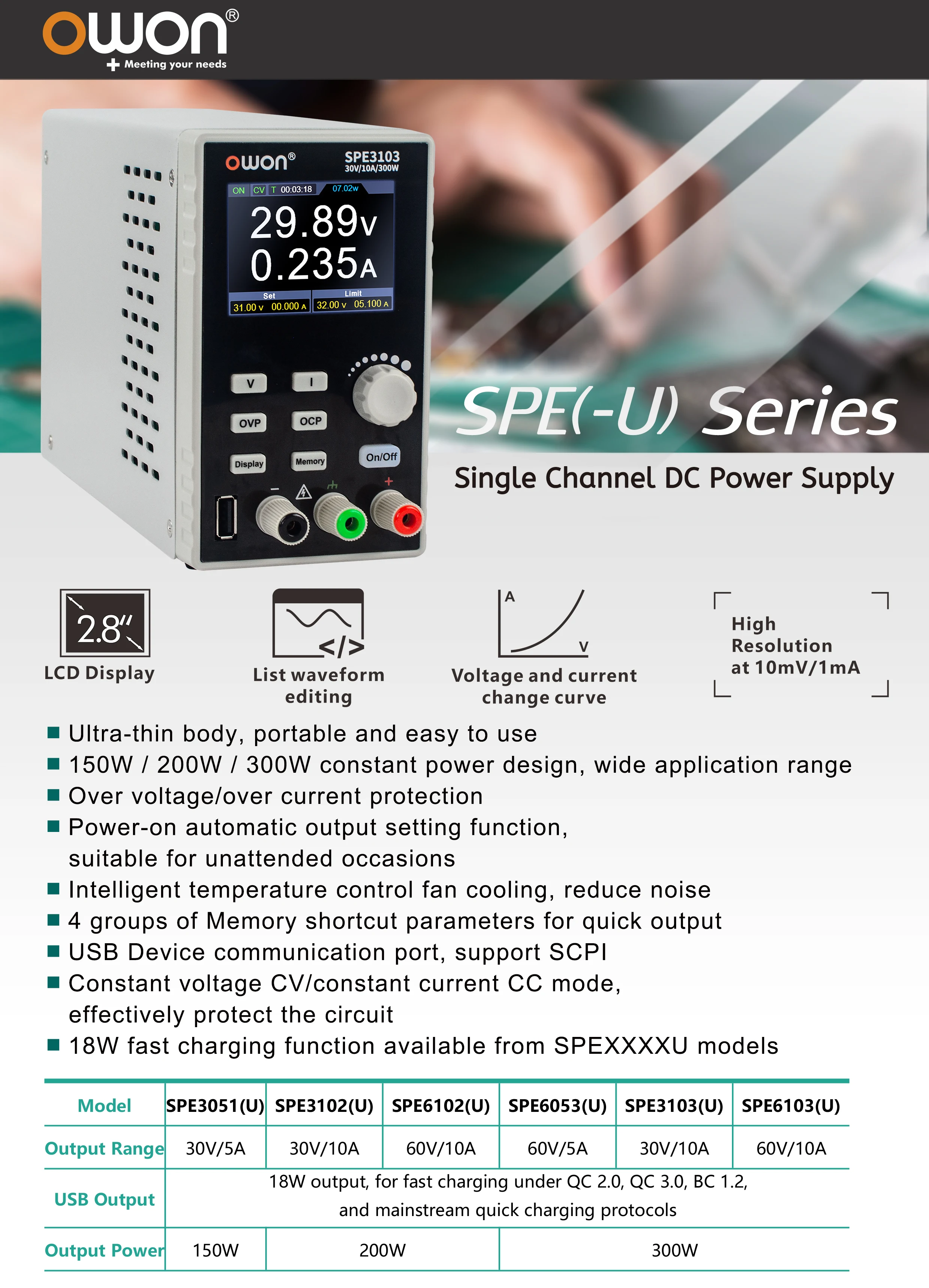 SPE Programmable DC Power Supply 300W 60V/10A 60V/5A 2.8" LCD 10mV/1mA Resolutio