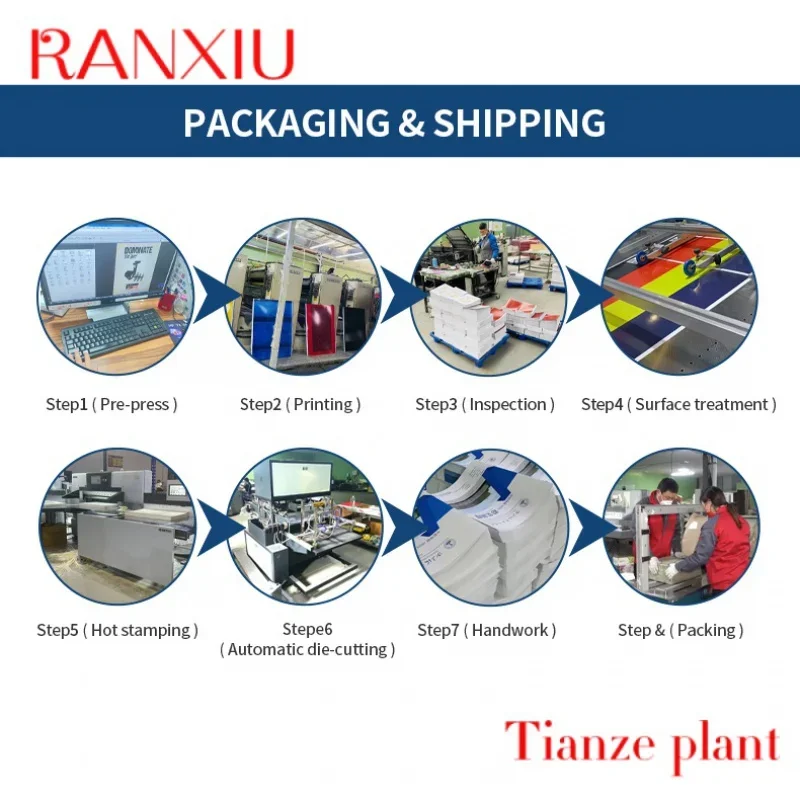 Рисунок 4 - Индивидуальная индивидуальная Печать