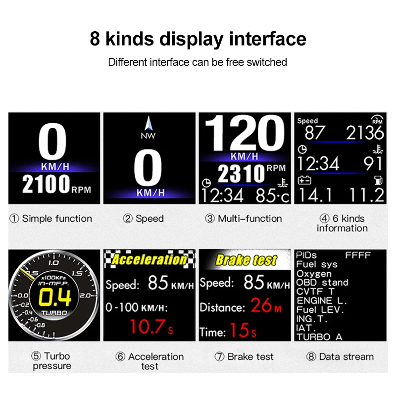  ڵ A-ʷ HUD    ÷, OBD GPS ӵ,   AP-1,  溸 LCD ÷
