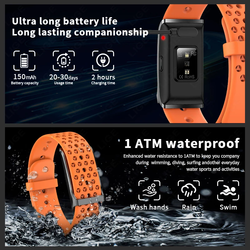 2025 New Smart Health Wristband Fitness Tracker Screenless Smart Watch for Men Women Sports Heart Rate Monitor Activity Bracelet 5