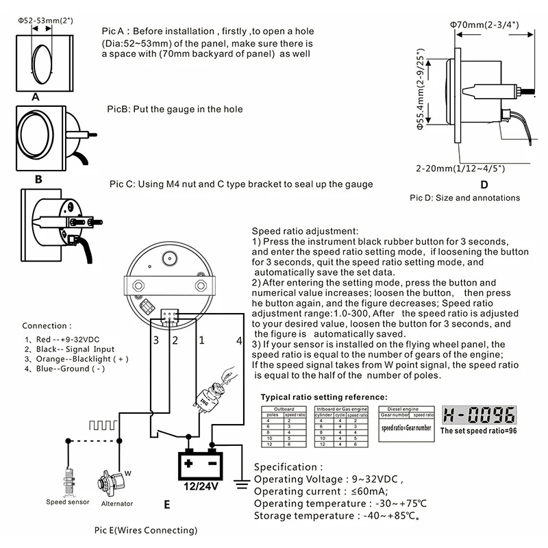 Ʈ LED  Ÿڹ  ð 跮, ؾ  RV RPM 跮 
