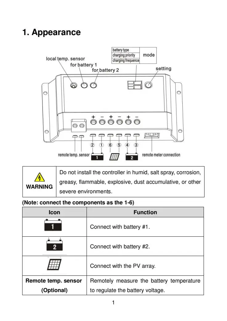EPEVER EPIPDB-COM-A Dual Battery Charger Solar Controller 10A20A 12V/24VDC PWM C