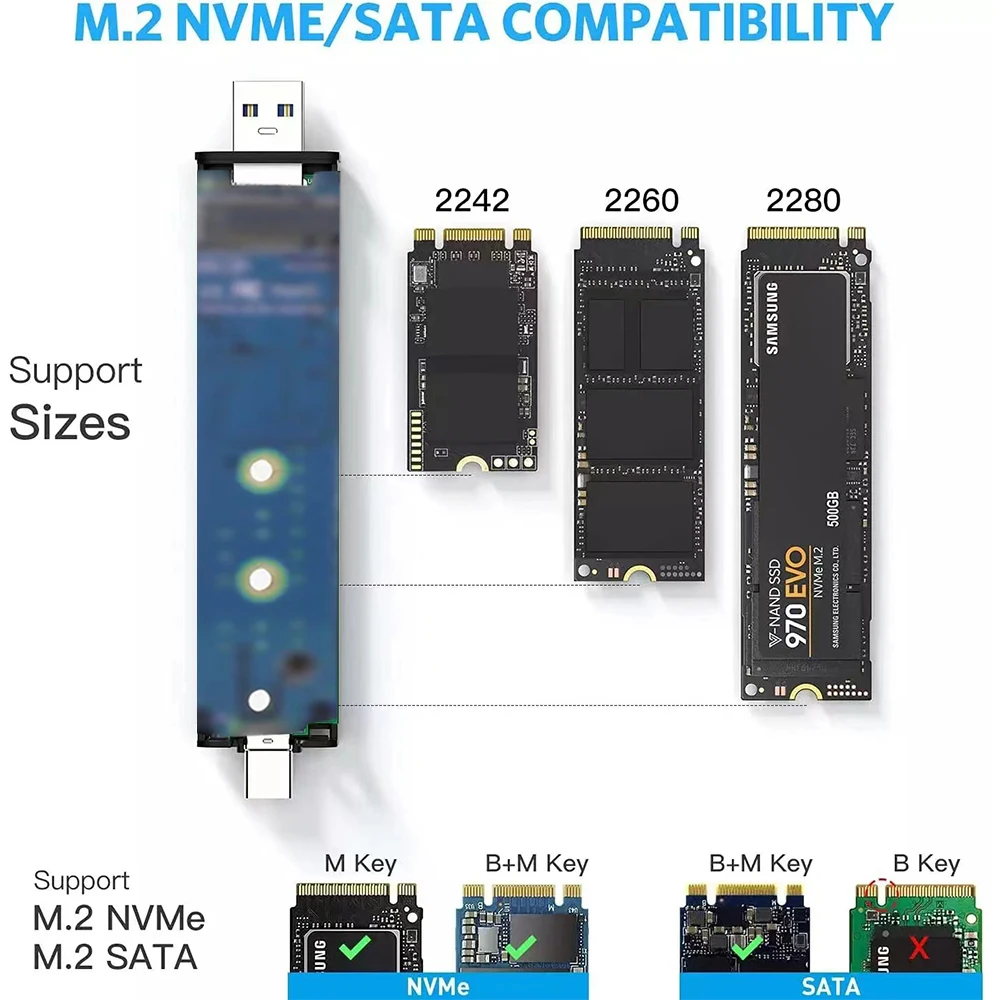 2 in 1 M2 SSD Case M.2 to USB 3.1 Gen 2 NVMe SSD Enclosure for Nvme PCIE M Key/NGFF SATA B (B + M) Key SDD Hard Disk Box adapter m2 ssd enclosure