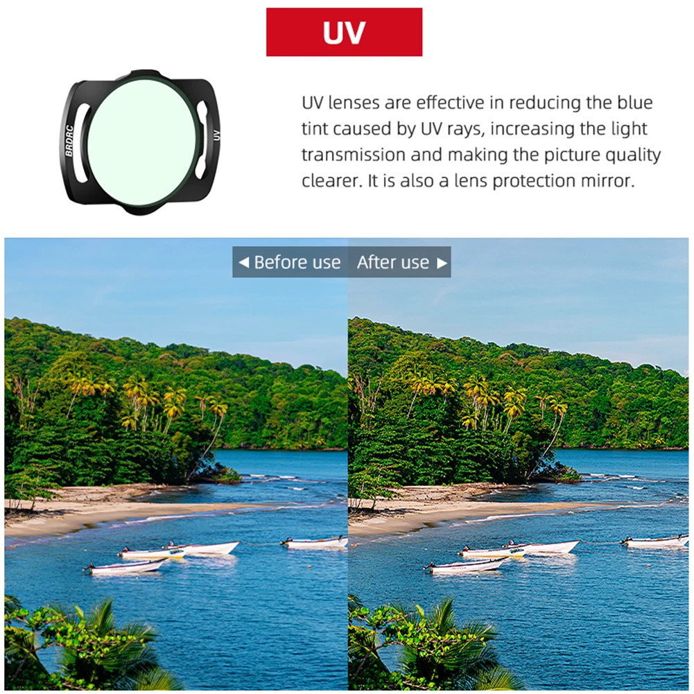 Description Picture 6 of itemDrone Camera Lens Filter Spare Parts Camera Lens Protection Drone Accessories Quick Installation Waterproof for DJI O3 Air Unit