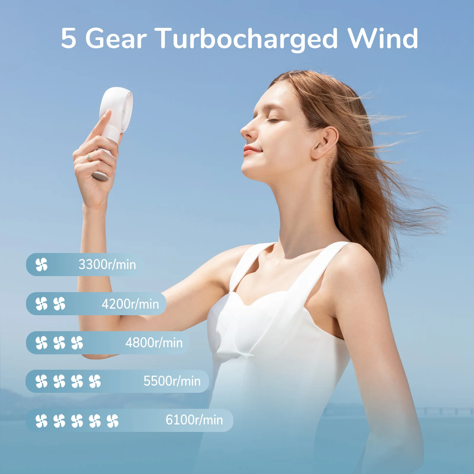 JISULIFE Handheld Turbo Fan, 4000mAh USB Rechargeable Battery , Small Pocket Fan with 5 Speeds, Protable for Travel/Home/Office 5