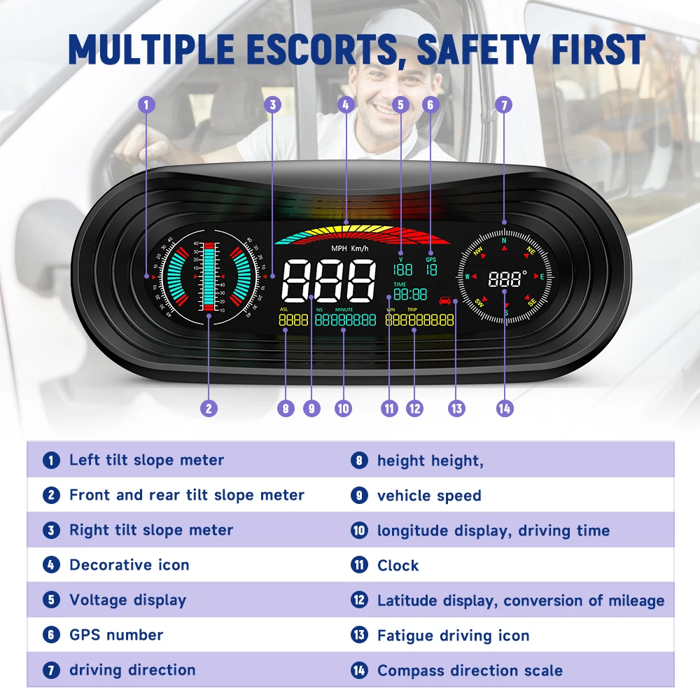 ANCEL P18 ڵ GPS HUD  ÷, ӵ  ð  溸 ,   ÷,  GPS ӵ