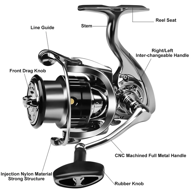 CNC MACHINED FULL METAL POWERFUL SPINNING FISHING REEL HEAVY DUTY