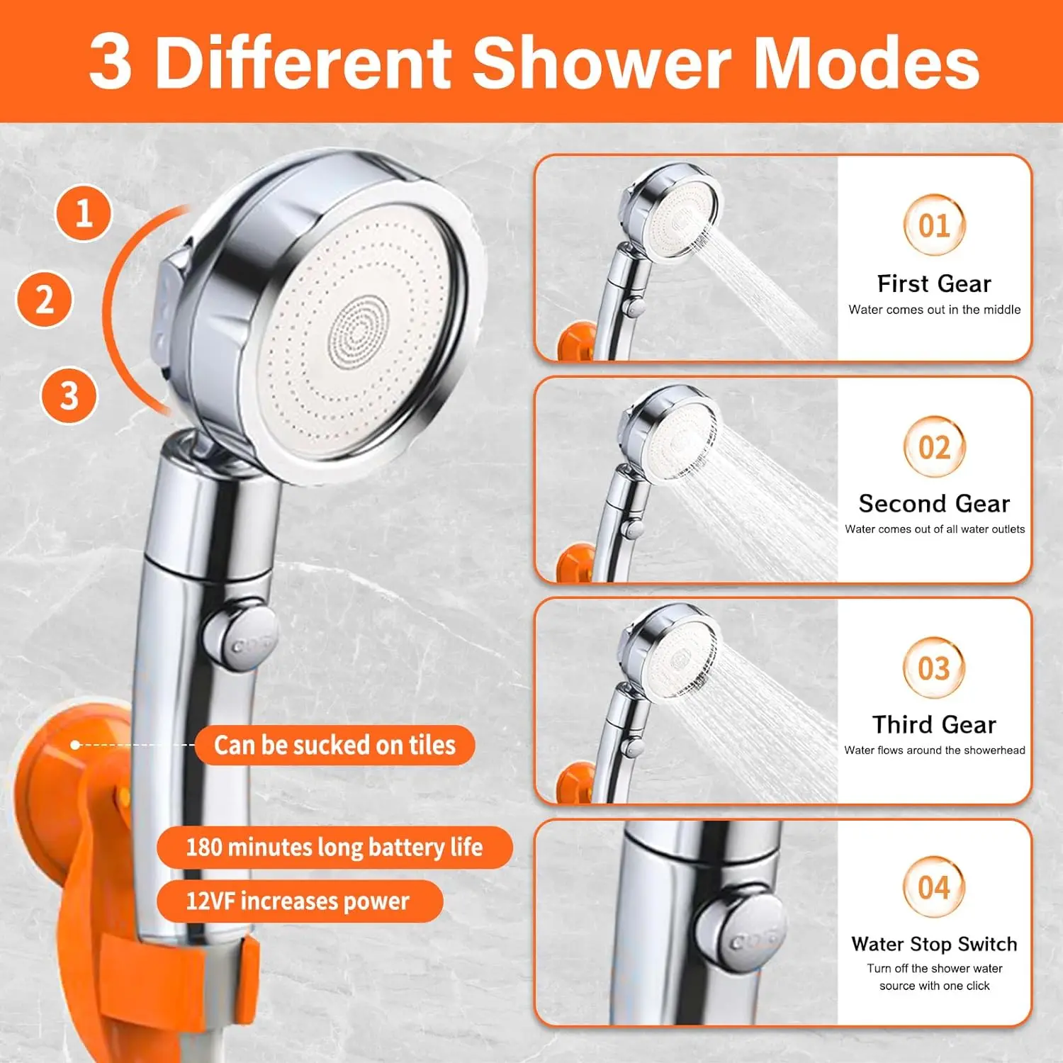 Electric Shower Pump, Portable, Outdoor Camping, IPX7 Waterproof, with Digital Display, for Hiking Travel Beach Pet Washing