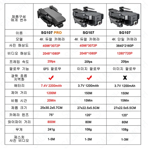 ZLL-SG107 프로 미니 드론 와이파이 프로페셔널 4K HD 듀얼 카메라 FPV 쿼드콥터, 옵티컬 플로우 제스처 컨트롤 SG107Pro Rc 드론 2