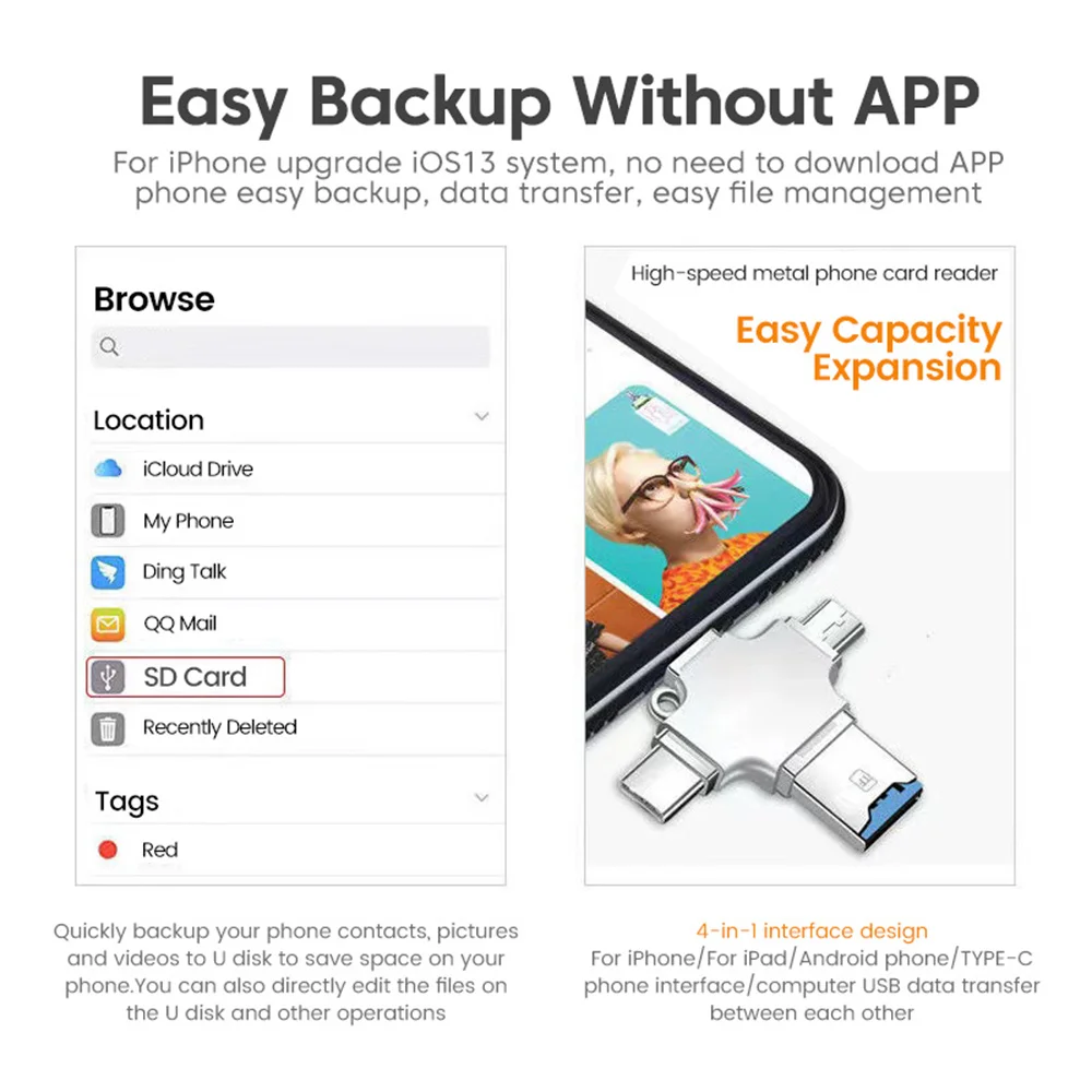 Aubess USB 3.0 Flash Drive For Iphone Ipad Android Four In One Multifunctional Memory Stick Type-c Pendrive OTG