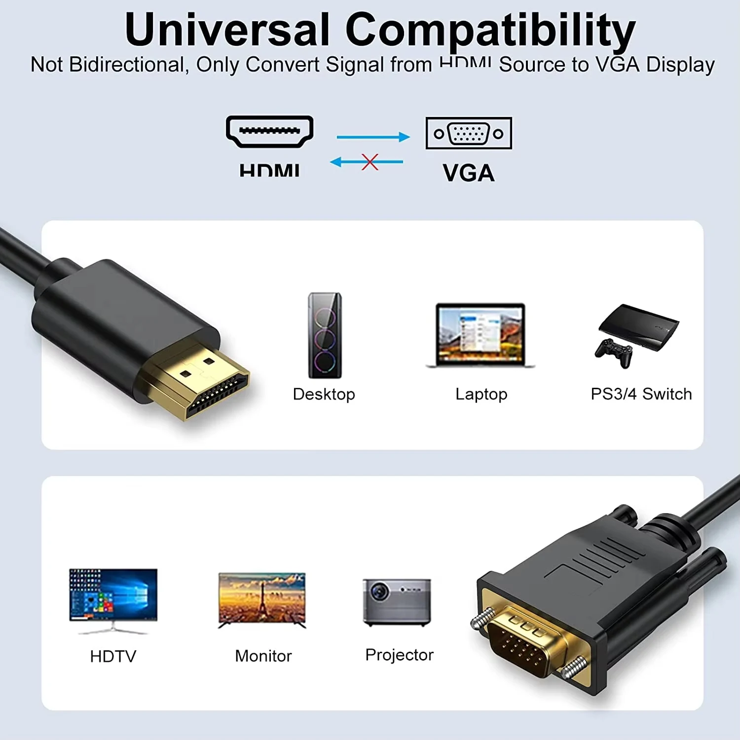 Cavo Convertitore HDMI A VGA 1 Metro – Placcato Oro, Adattatore Da Schermo A Dispositivo