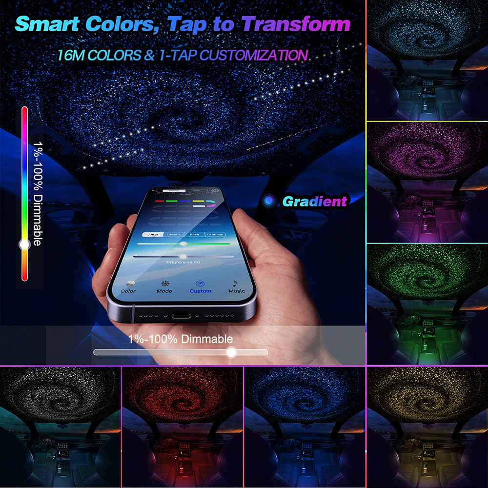 32W Twinkle Dual Port Fiber Optic Star Ceiling Kit With Meteor effect APP Car Roof Stars Fiber Optic for Car Ceiling Lighting