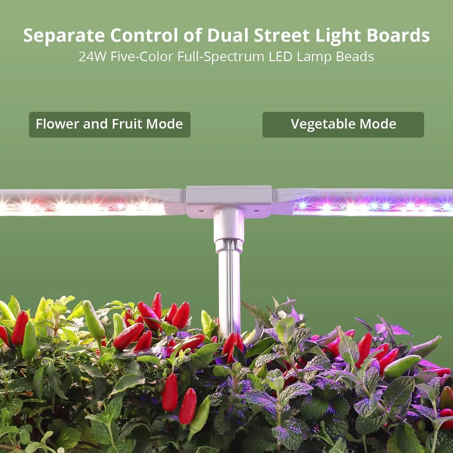 12 Pods Hydroponics Growing System Indoor Garden, Herb Garden Kit Indoor with 24W 5 Color Full Spectrum LED Grow Light