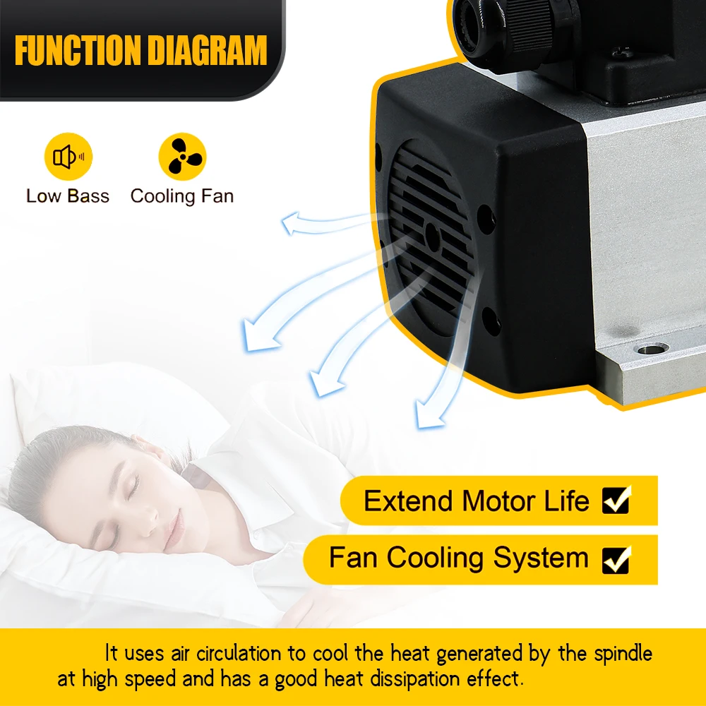 3,5 KW Luftgekühlter MTC-Spindelmotor ER20 | JST-Spindelmotor