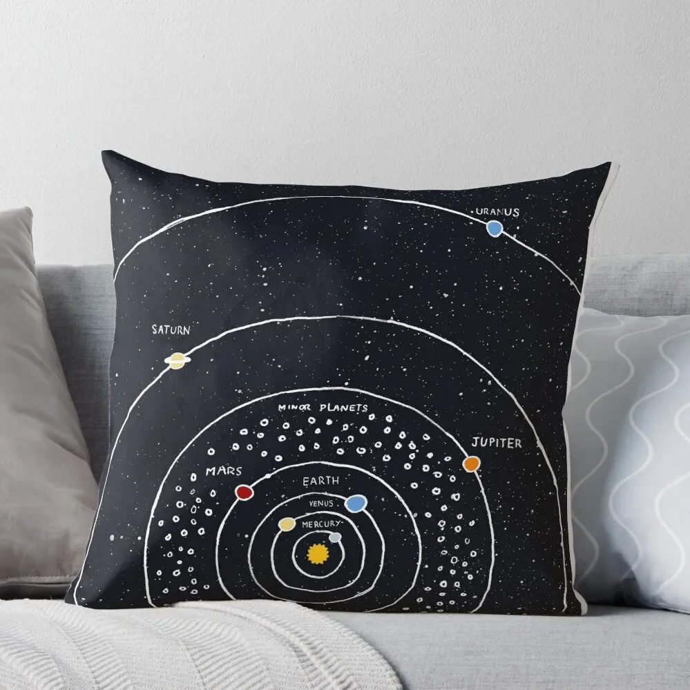 

Solar System Throw Pillow pillows decor home Cushion Cover For Sofa