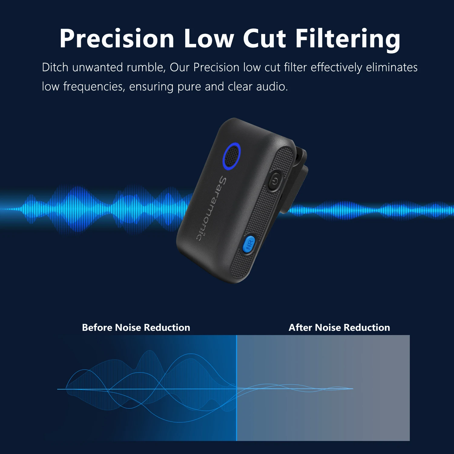 Saramonic 무선 라발리에 라펠 마이크, 아이폰 안드로이드 DSLR 카메라용, USB-C 라이브 스트리밍, 유튜브 녹화, Blink500B2 +