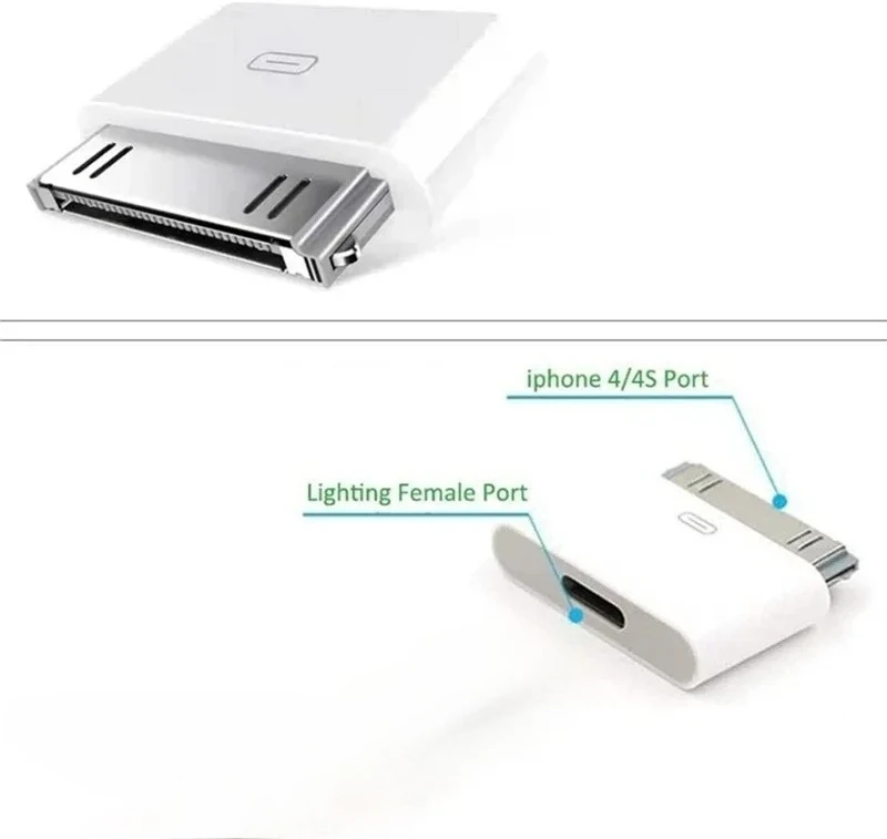 รูปสินค้า อะแดปเตอร์ USB-C แปลงสาย ชาร์จ iPhone iPad iPod ได้ทุกรุ่น