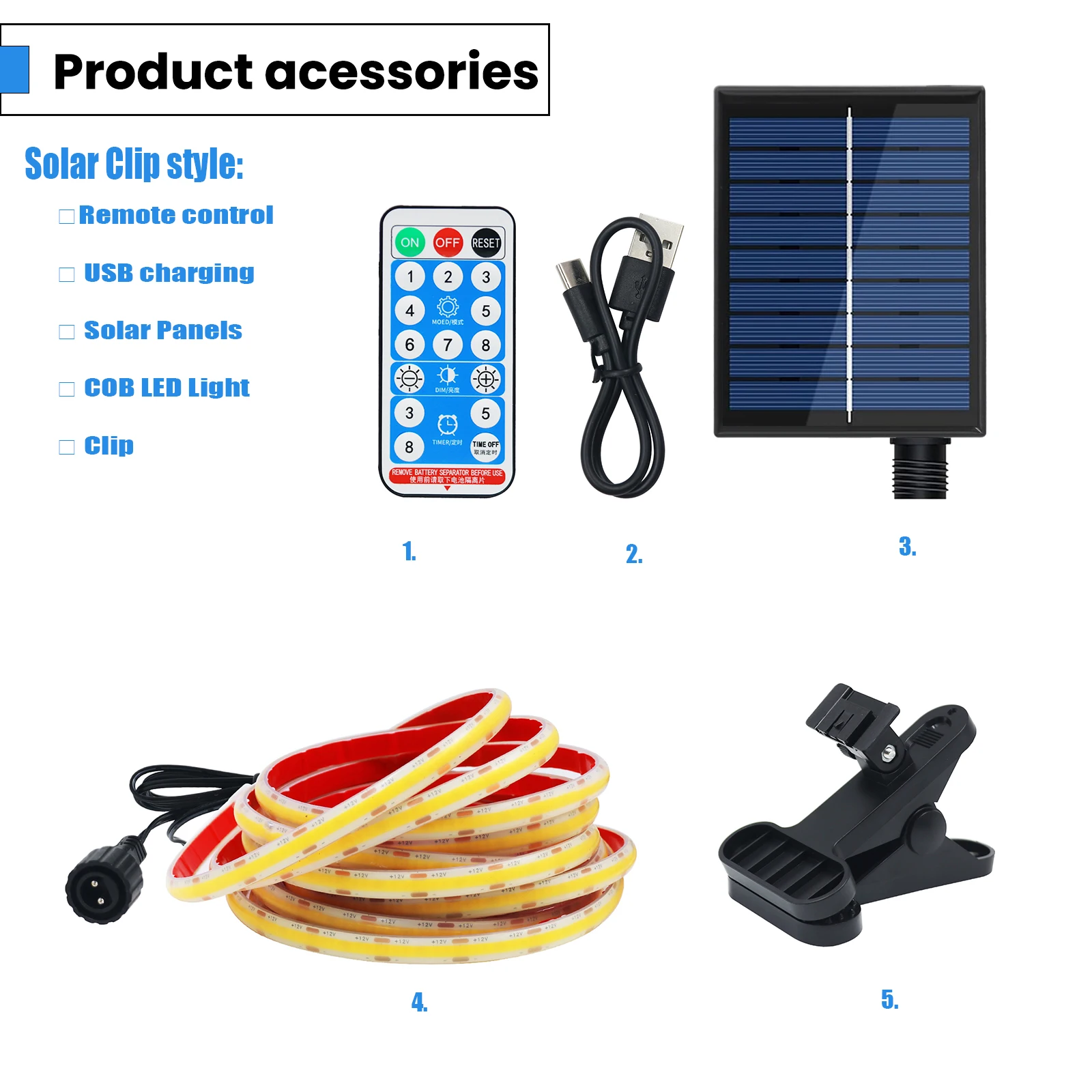 Solar Clip style