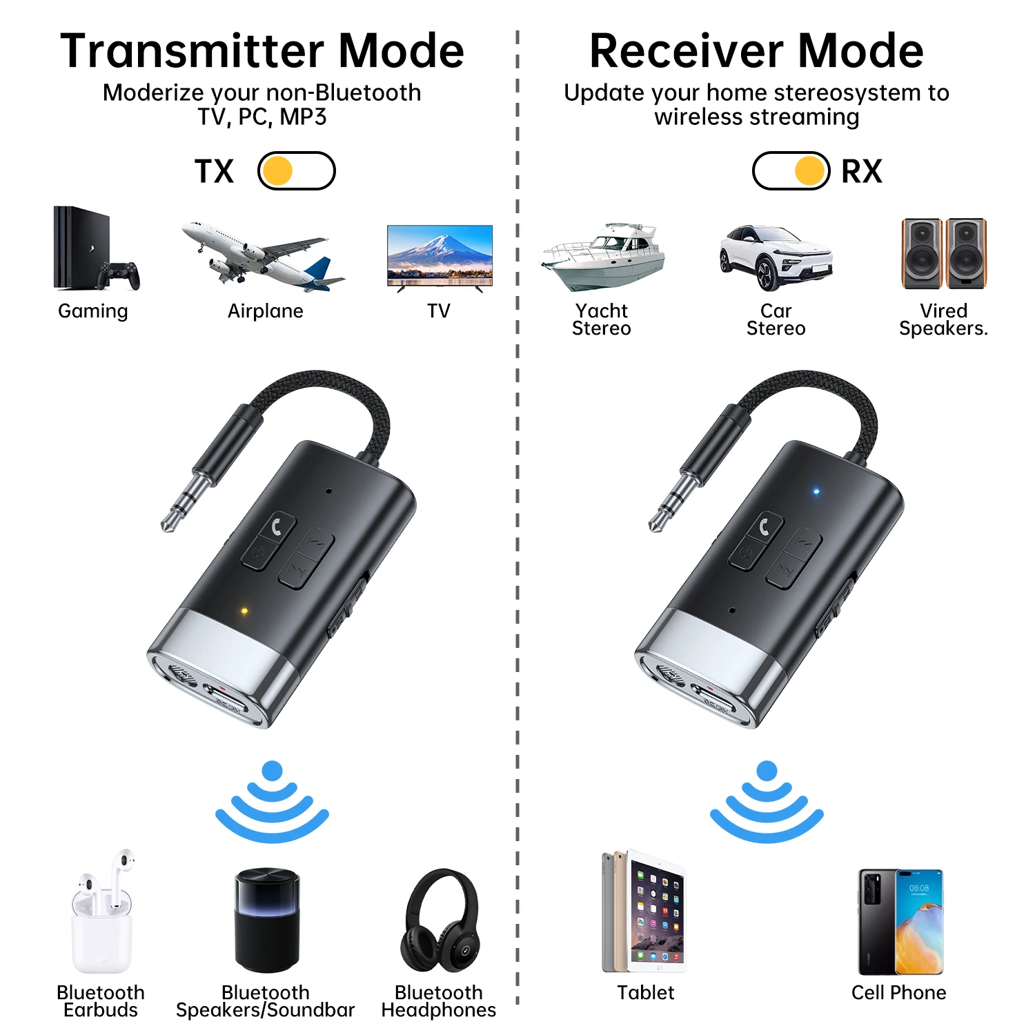 dsc-products