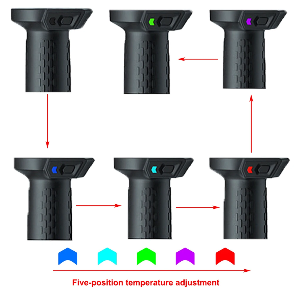  ¿ ׸ ATV    ڵ, 5  , µ    ڵ, 12V, 22mm