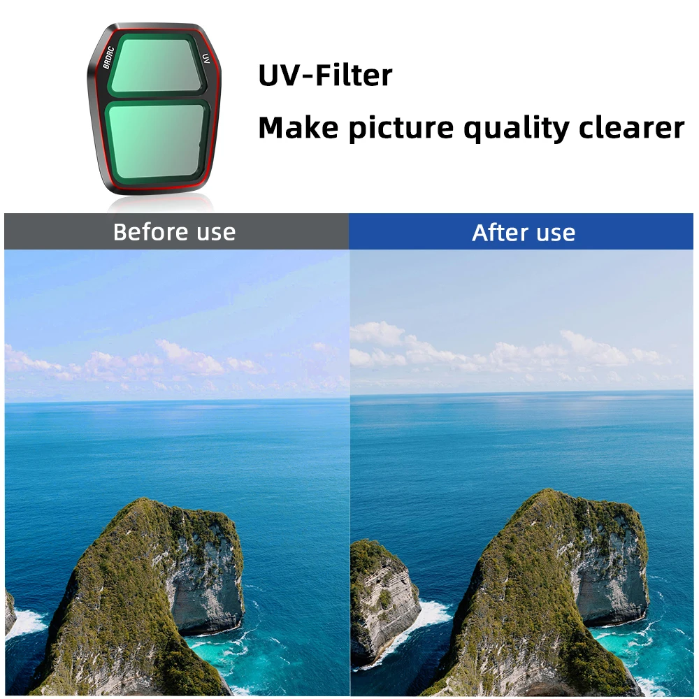 Description Picture 5 of itemLens Filter Kit for DJI Air 3S Drone Accessories ND Filters Set Camera ND 8/16/32/64 LPR CPL UV HD Optical Glass Camera Filter