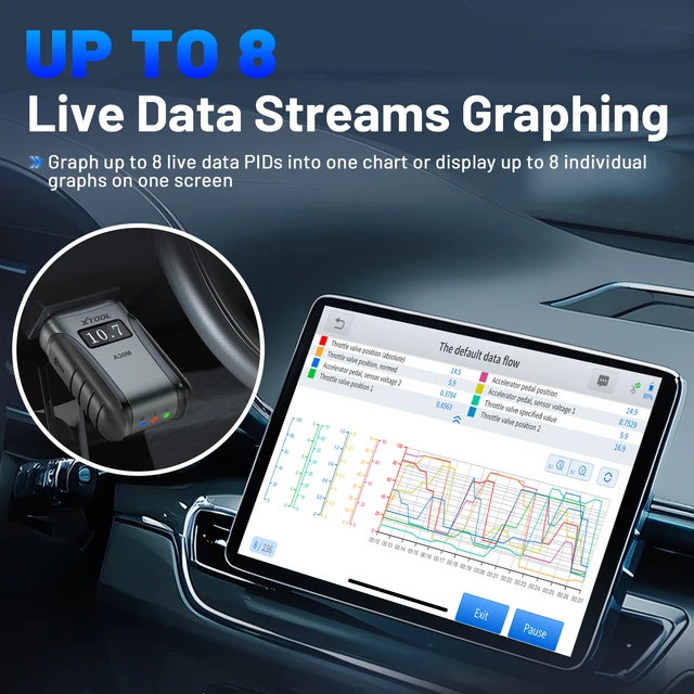 XTOOL Anyscan A30M OBD2 Bluetooth Scanner 23 Reset Functions All System Diagnostic Tool Active Test Lifetime Free Update CAN FD 6