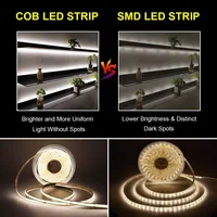 COB LED Strip Light 12V 24V 3mm 5mm 8mm 10mm PCB LED Strip Ice Blue/Green/Red/Yellow/2700K/3000K/4000K/6000K COB LED Tape Decor - Image 5