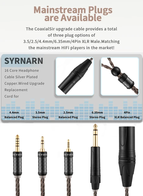O*e様 HIFIMAN SUNDARA ＋4.4mmバランスケーブル Amazon | Geekria 4.4mm バランスケーブル、HIFIMAN SUSVARA