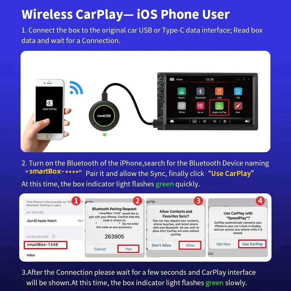 CarAIBOX 2in 1  ī÷   ȵ̵ ڵ ,  ī÷   ȵ̵ ڵ