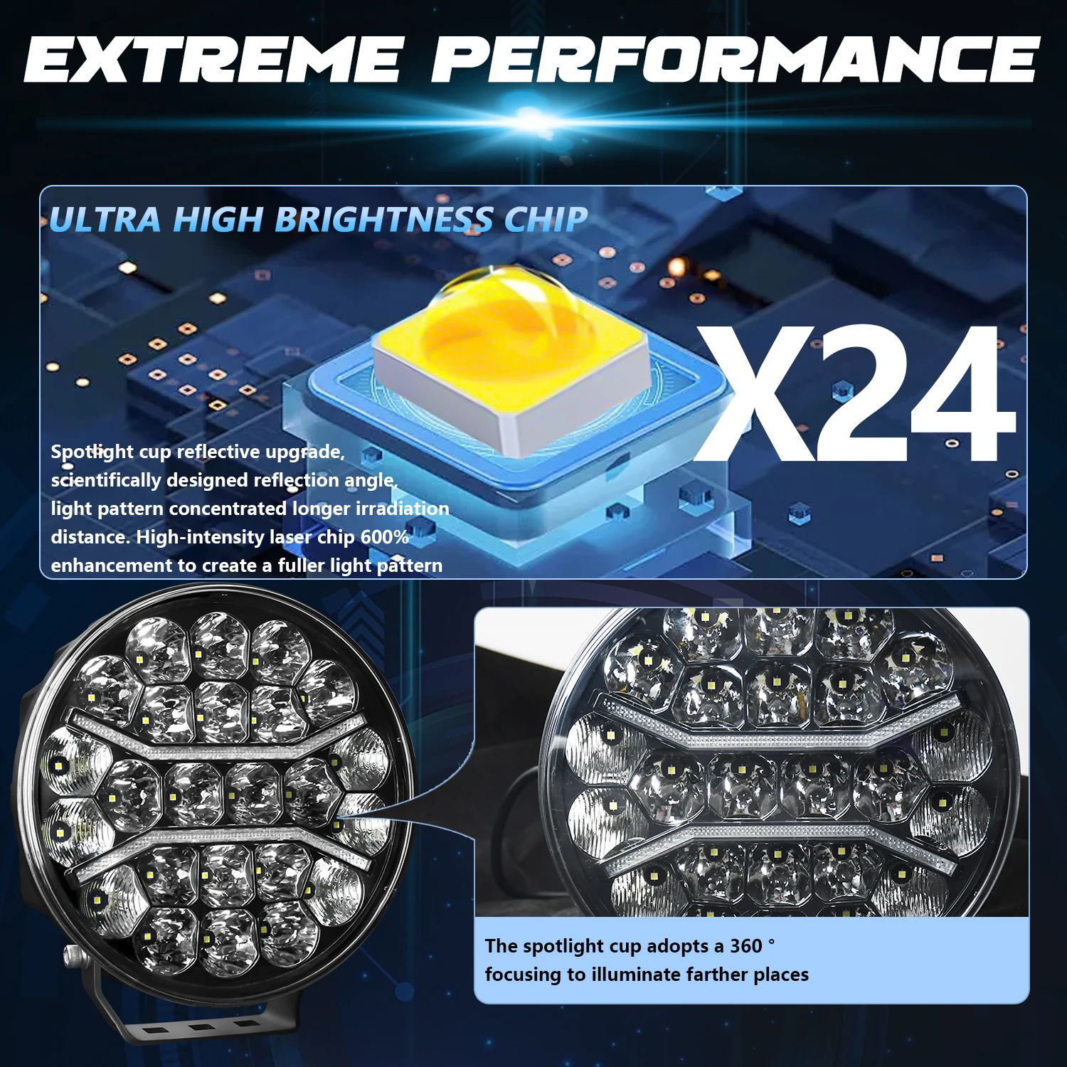 9Inch Work Headlight Bar Vehicle Len Demon Eye Light 6000K Spot Combo  Barra LED