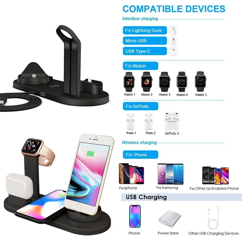 3-in-1 Kabelloses Ladegerät mit Ständer für Samsung iPhone 17 16 15 14 13, Apple Watch und Airpods – Schnelle Ladestation – Detail 15