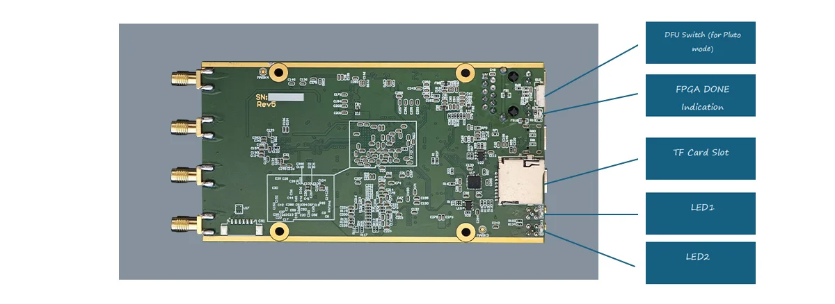 HamGeek ADI Pluto+ 70Mhz-6Ghz SDR AD936x XC7z020 FPGA (mit Gehäuse) für Libiio iioscope SDRsharp Matlab – Detail 6