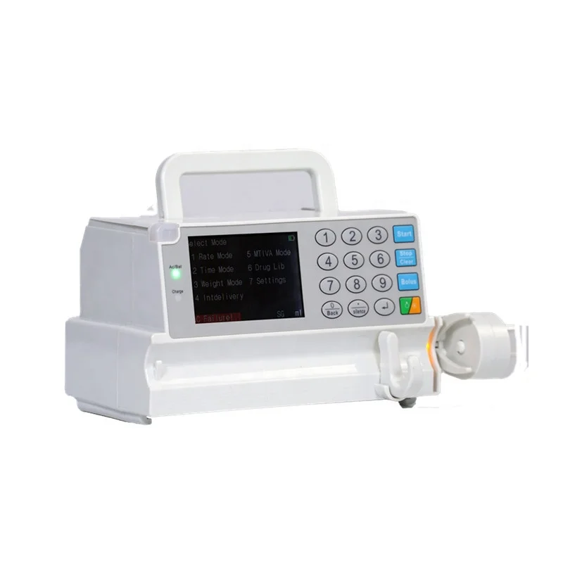 

Cheap price veterinary portable pump
