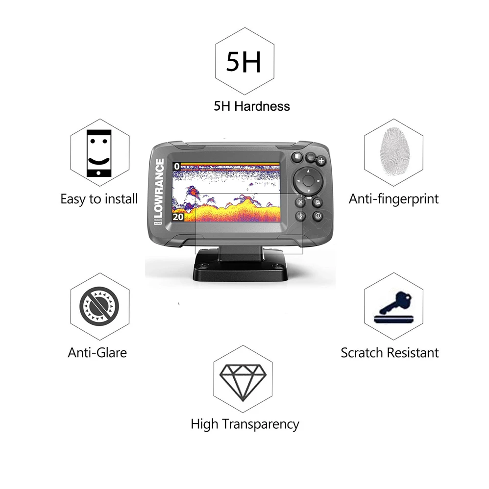 3 шт. ПЭТ-пленка 4 дюйма для LOWRANCE HOOK2 4x рыбопоисковый GPS экран защитная пленка нано