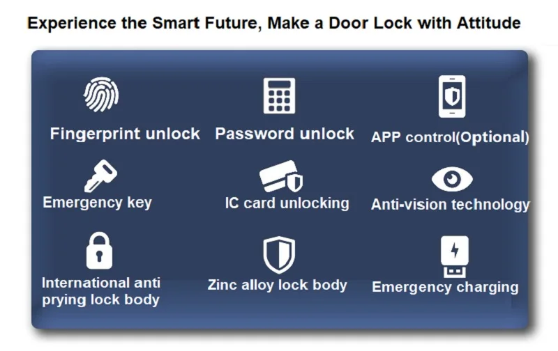 biométrica, Cartão de senha, NFC Keyless Unlock, Porta de casa