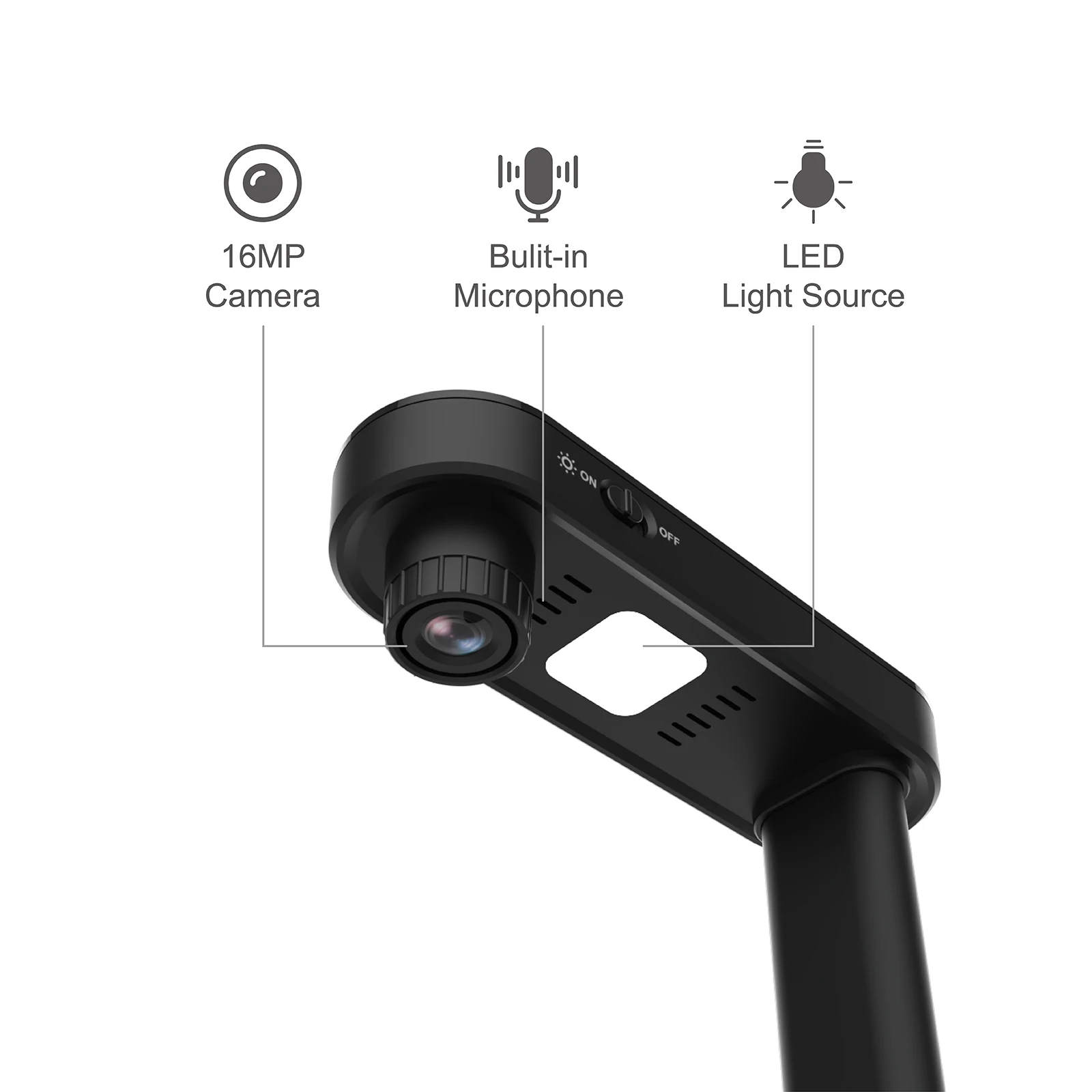 Portable Document Scanner Camera with USB and Deskewing