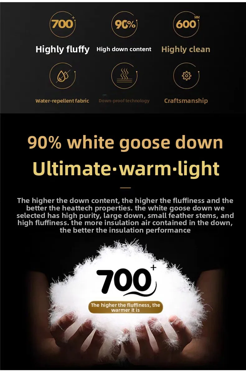 High Brand White Goose Down Jacket Features