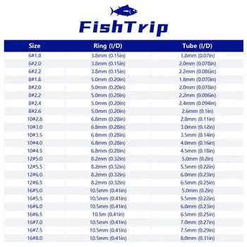 Fishtrip วงแหวนเซรามิกสเตนเลสสตีลขนาด1.8มม. ~ 8.0มม. สำหรับเปลี่ยนอาคารเบ็ดตกปลา5ชิ้น 2