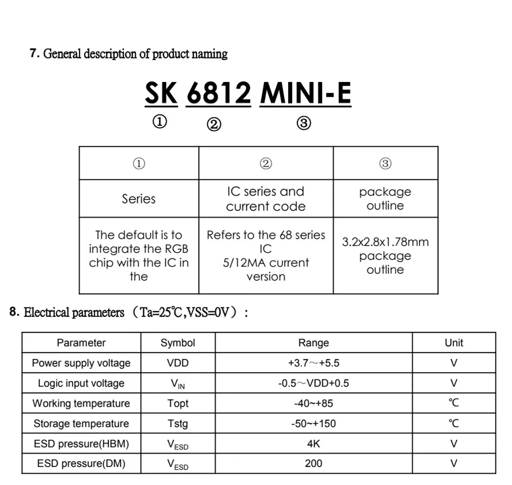 SK6812MINIE 3228 SMD RGB LED 5V (Similar as WS2812) Makers Electronics